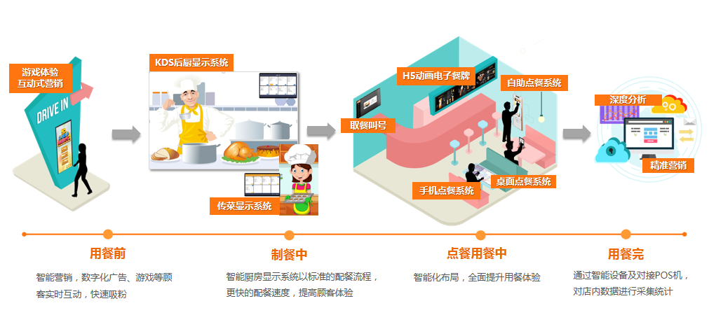 2121�Ƿ���(�й���)�����ٷ���վ