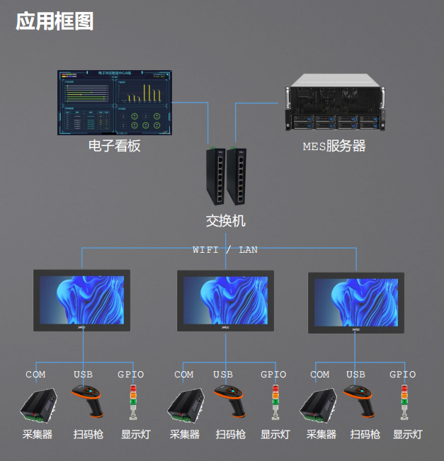 2121�Ƿ���(�й���)�����ٷ���վ