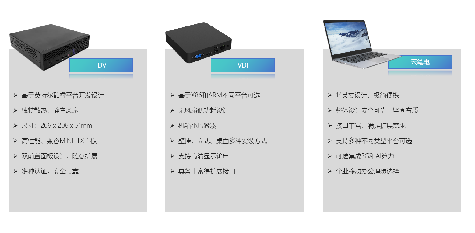 2121�Ƿ���(�й���)�����ٷ���վ