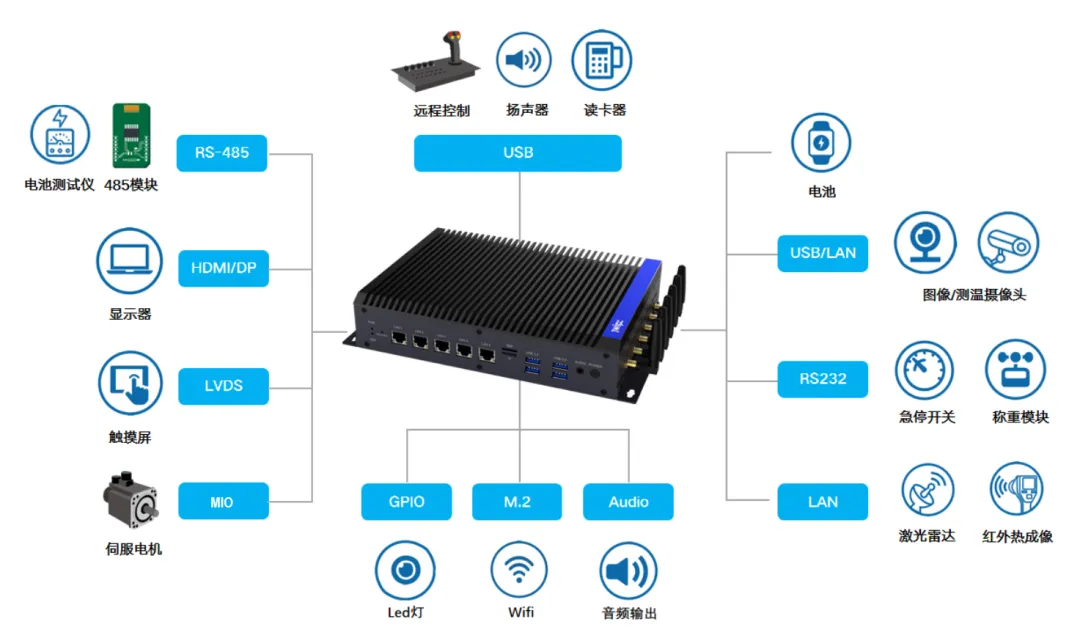 2121�Ƿ���(�й���)�����ٷ���վ