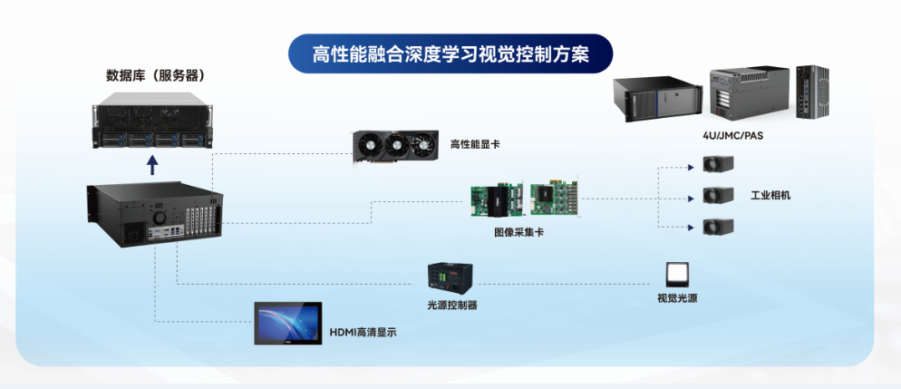 2121�Ƿ���(�й���)�����ٷ���վ