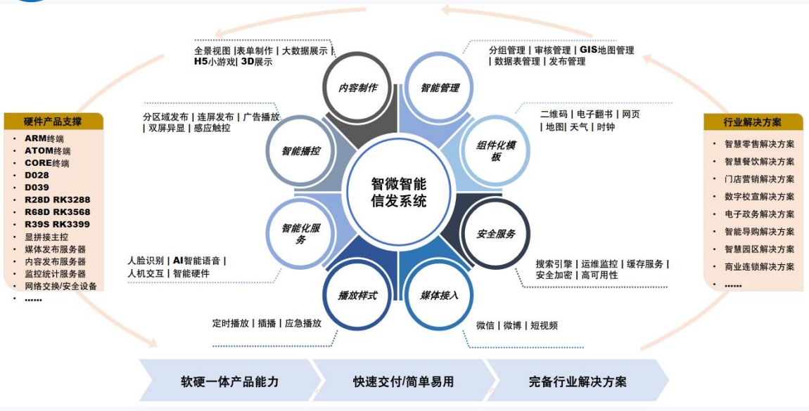 2121�Ƿ���(�й���)�����ٷ���վ