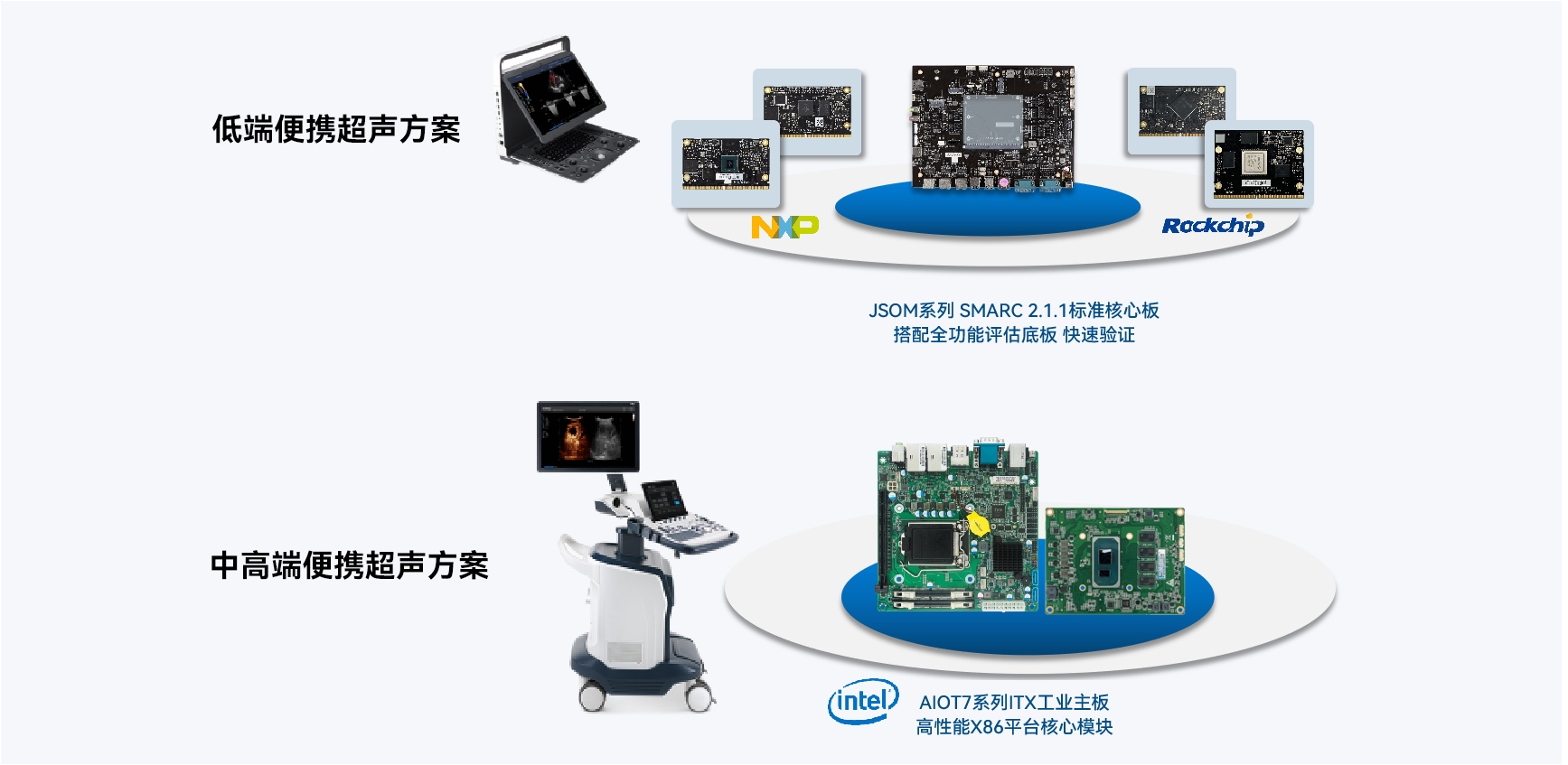 2121�Ƿ���(�й���)�����ٷ���վ